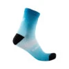Castelli Gradient 10 Fietskousen Blauw Dames -SpinGear Winkel 36849690 0