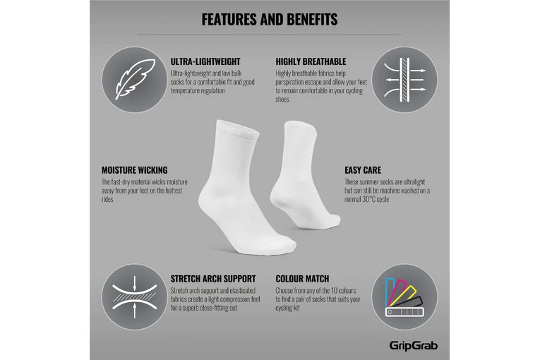 GripGrab Lightweight Airflow Zomer Fietssokken Wit Unisex 4 GripGrab Lightweight Airflow Zomer Fietssokken Wit Unisex - Afbeelding 2