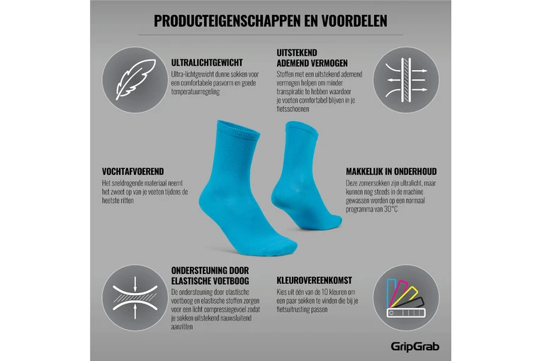GripGrab Lightweight Airflow Zomer Fietssokken Blauw Unisex 5 GripGrab Lightweight Airflow Zomer Fietssokken Blauw Unisex - Afbeelding 3