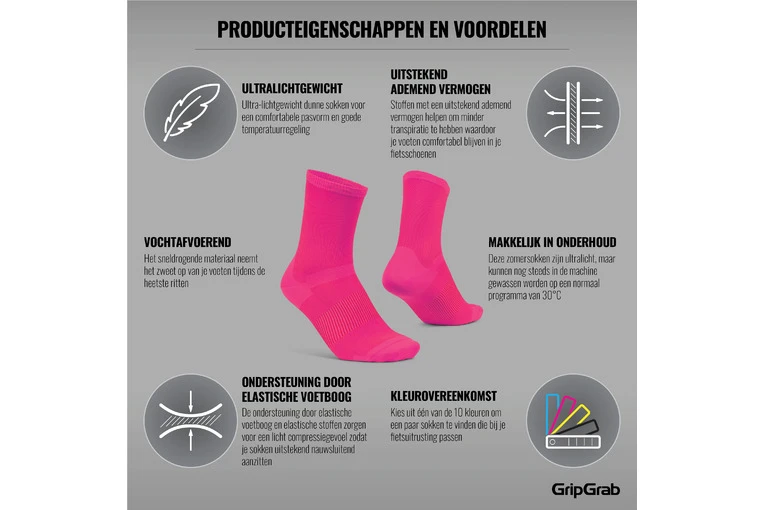 GripGrab Lightweight Airflow Zomer Fietssokken Zwart Unisex 5 GripGrab Lightweight Airflow Zomer Fietssokken Zwart Unisex - Afbeelding 3